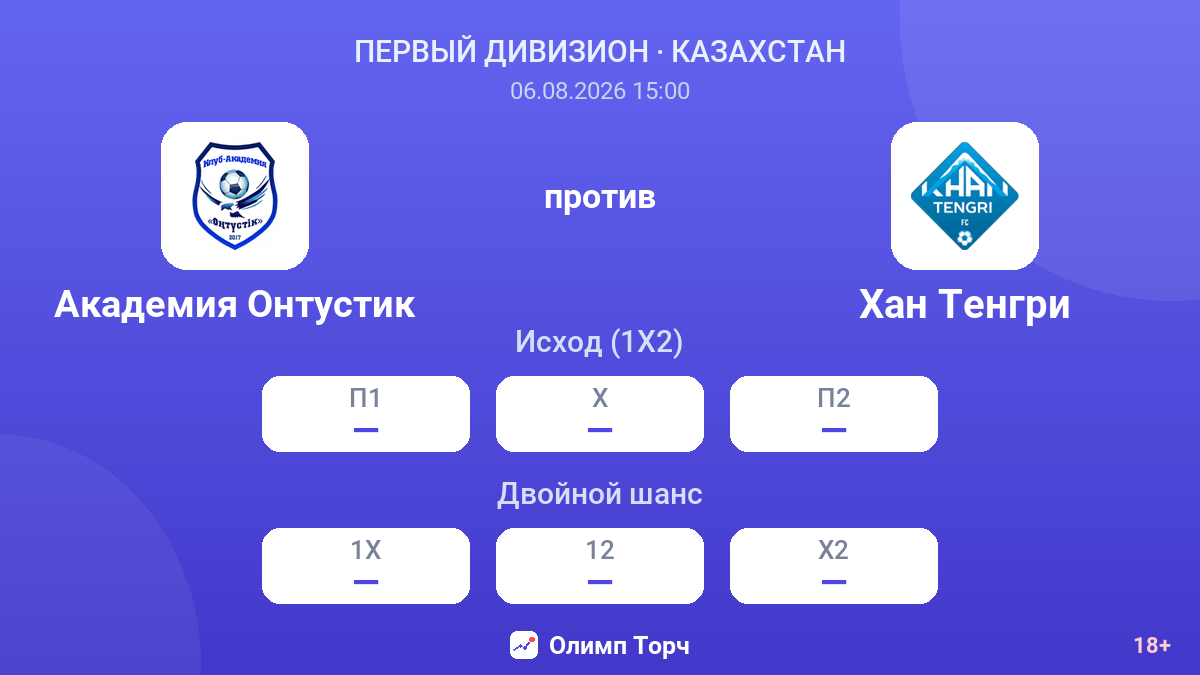 Академия Онтустик против Хан Тенгри — коэффициенты