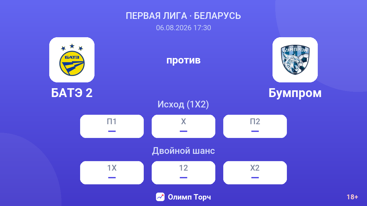 БАТЭ 2 против Бумпром — коэффициенты