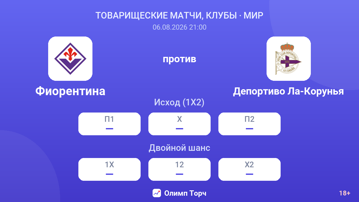 Фиорентина против Депортиво Ла-Корунья — коэффициенты