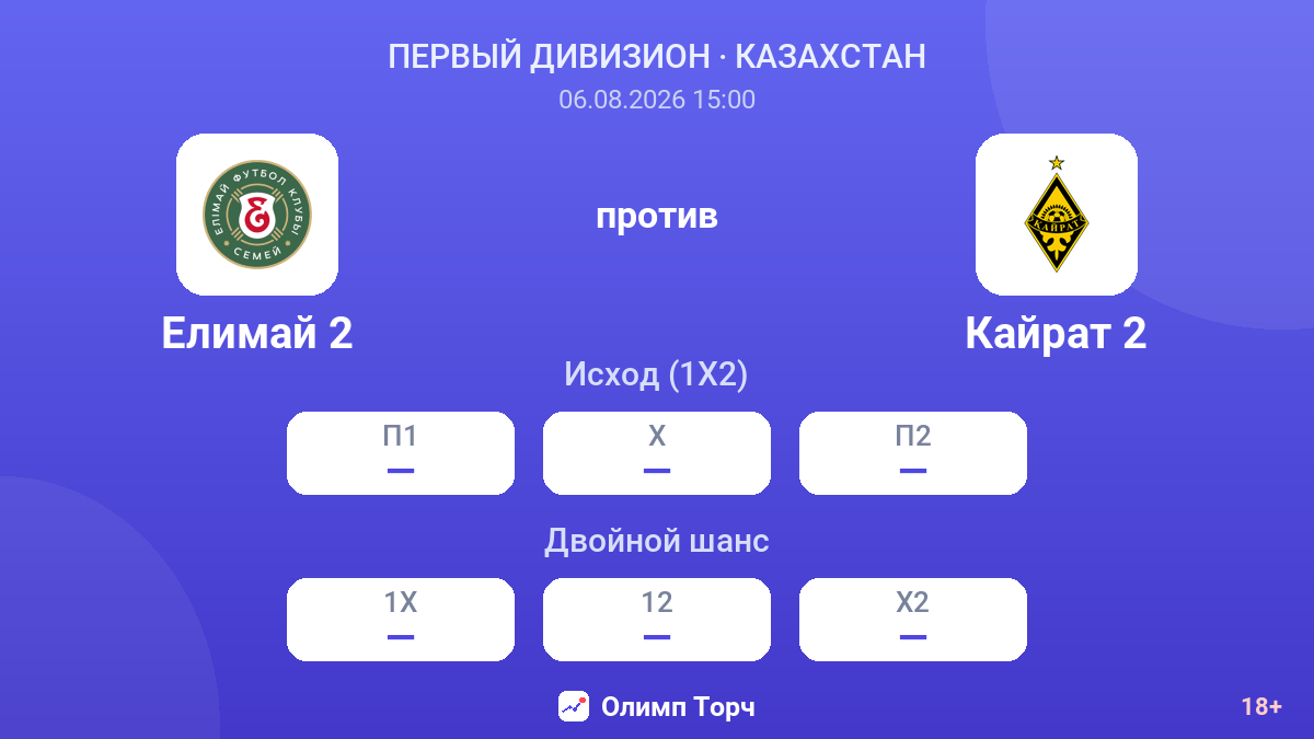 Елимай 2 против Кайрат 2 — коэффициенты