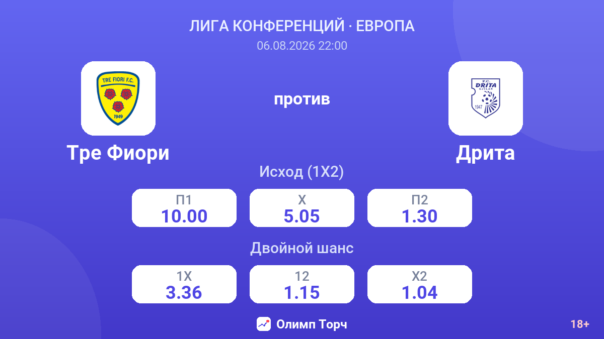 Тре Фиори против Дрита — коэффициенты