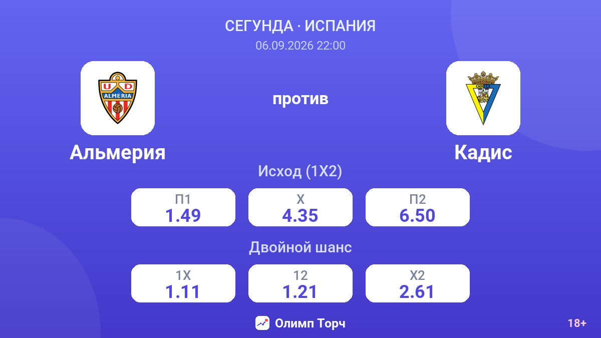 Альмерия — Кадис — коэффициенты