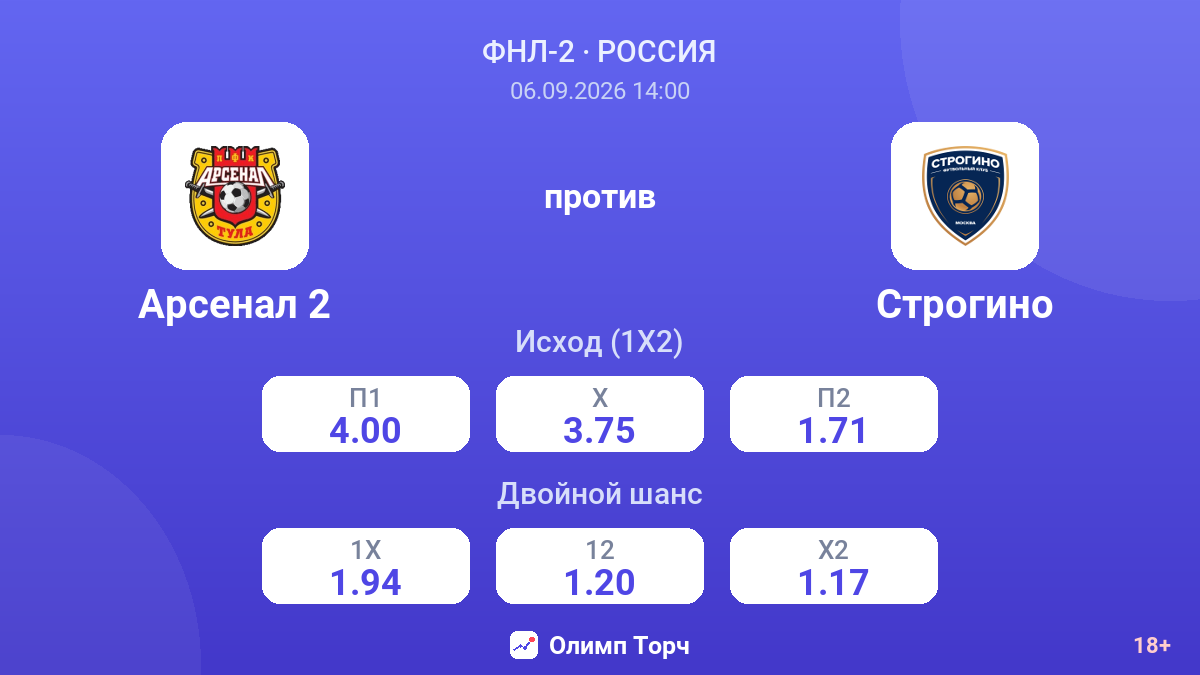 Арсенал 2 — Строгино — коэффициенты