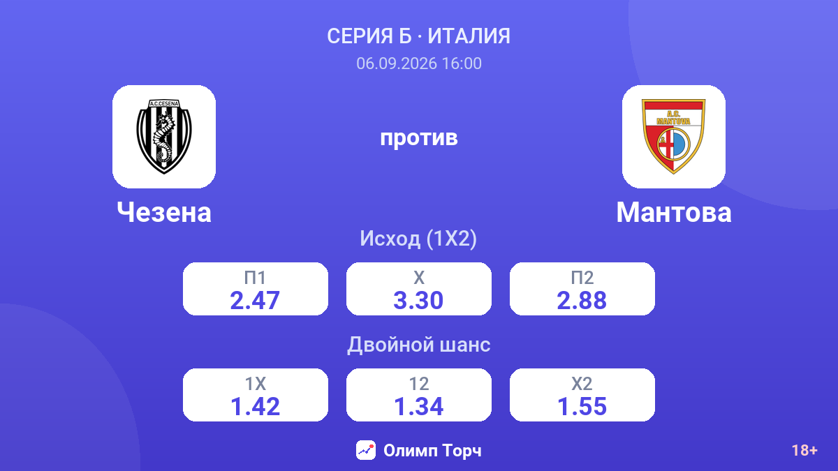 Чезена — Мантова — коэффициенты