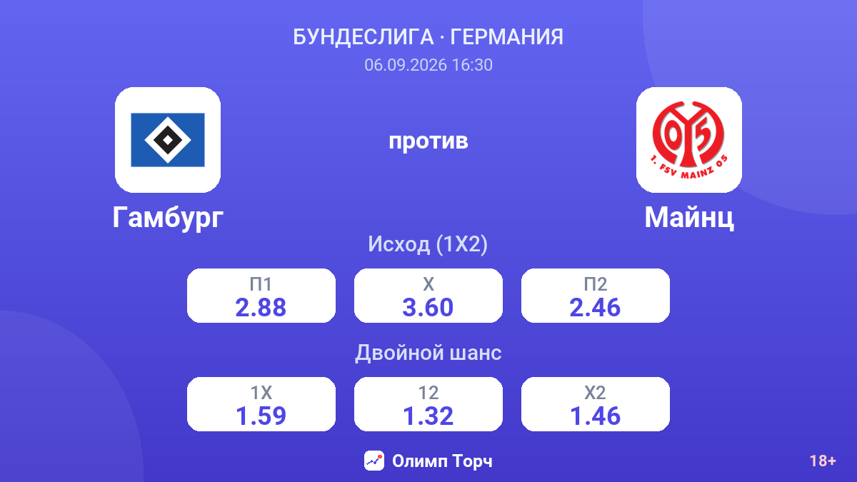 Гамбург — Майнц — коэффициенты