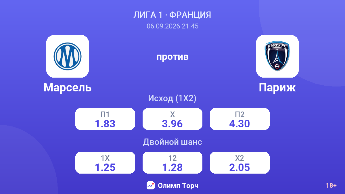 Марсель — Париж — коэффициенты