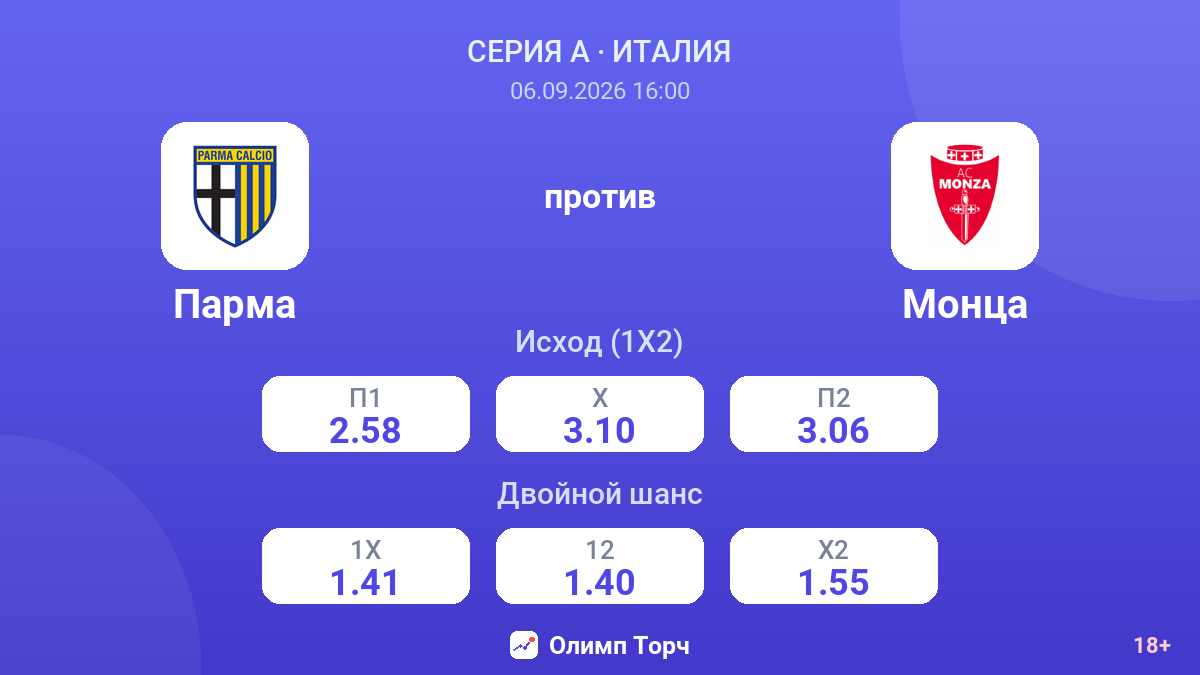 Парма — Монца — коэффициенты
