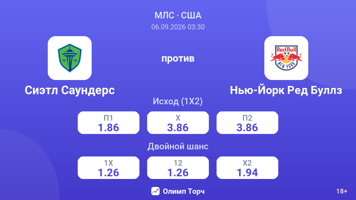Сиэтл Саундерс — Нью-Йорк Ред Буллз — коэффициенты