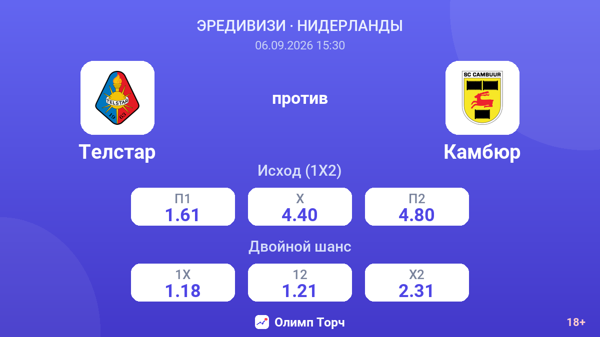 Телстар — Камбюр — коэффициенты