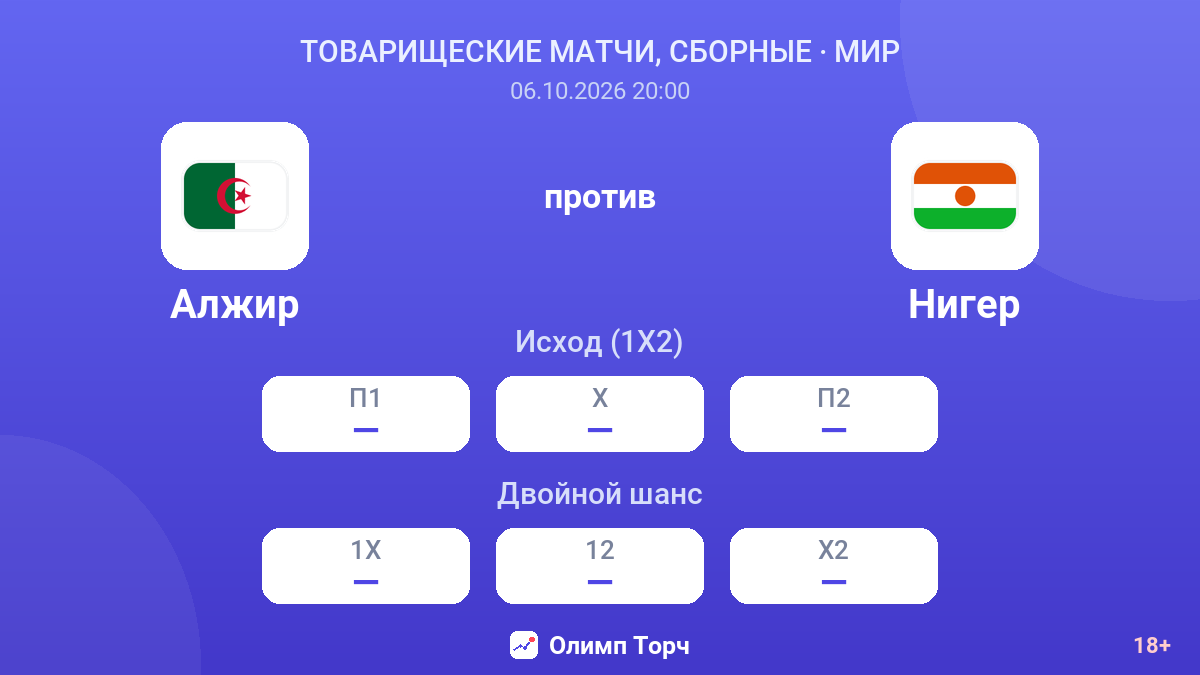 Алжир — Нигер — коэффициенты