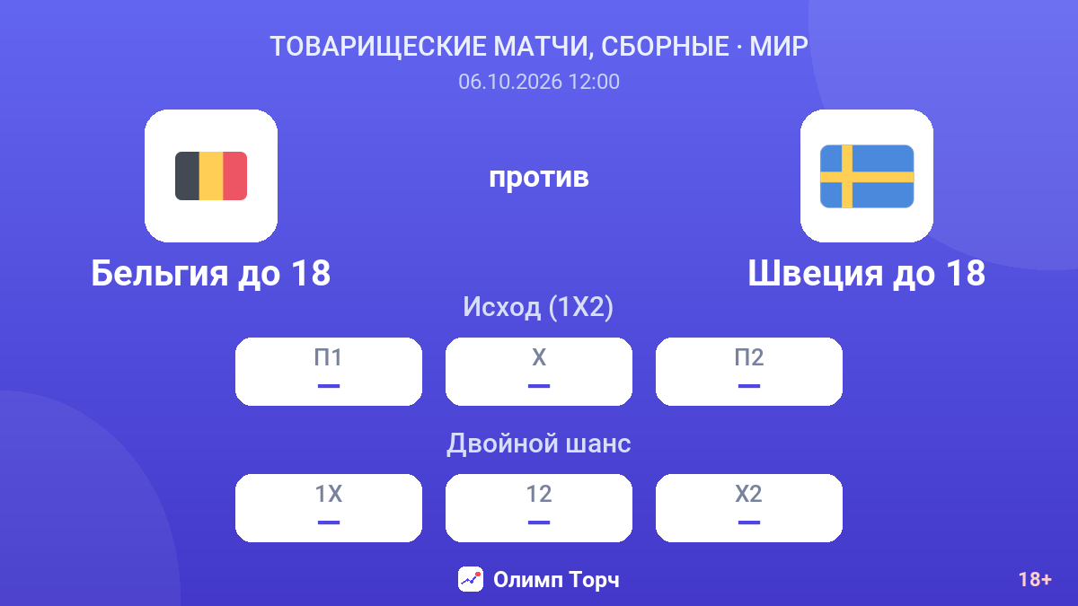 Бельгия до 18 — Швеция до 18 — коэффициенты