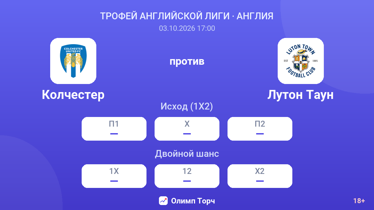 Колчестер — Лутон Таун — коэффициенты
