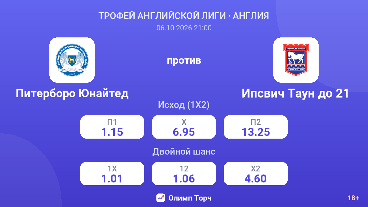 Питерборо Юнайтед — Ипсвич Таун до 21 — коэффициенты