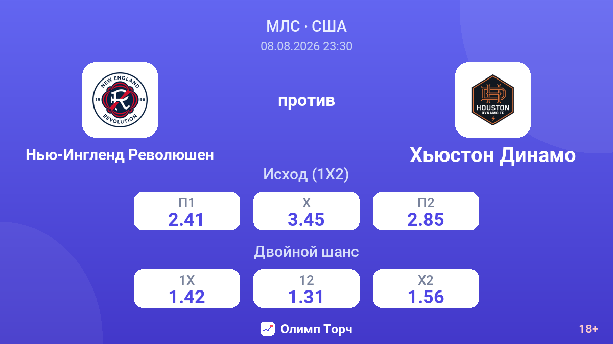 Нью-Ингленд Революшен — Хьюстон Динамо — коэффициенты
