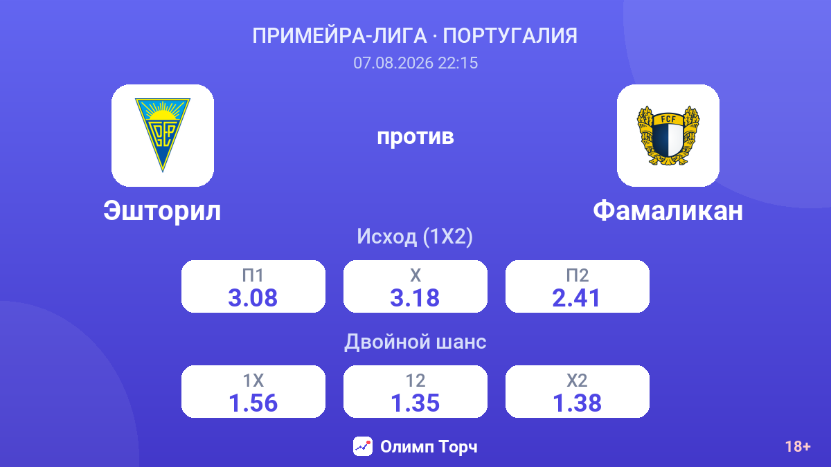 Эшторил — Фамаликан — коэффициенты