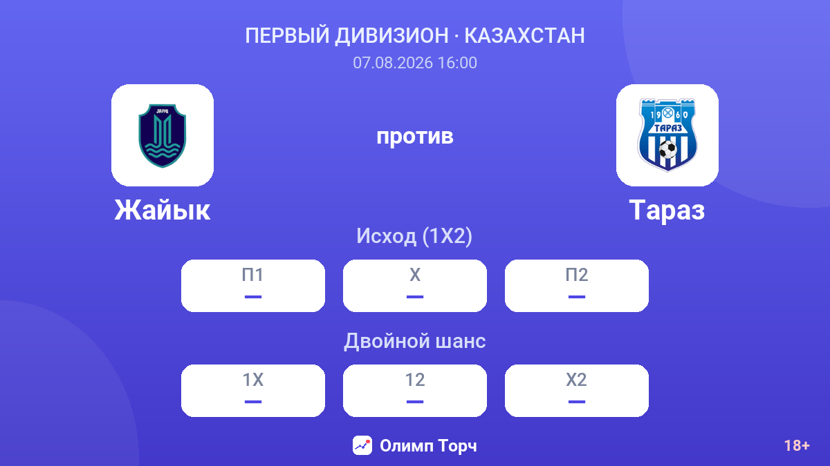 Жайык — Тараз — коэффициенты