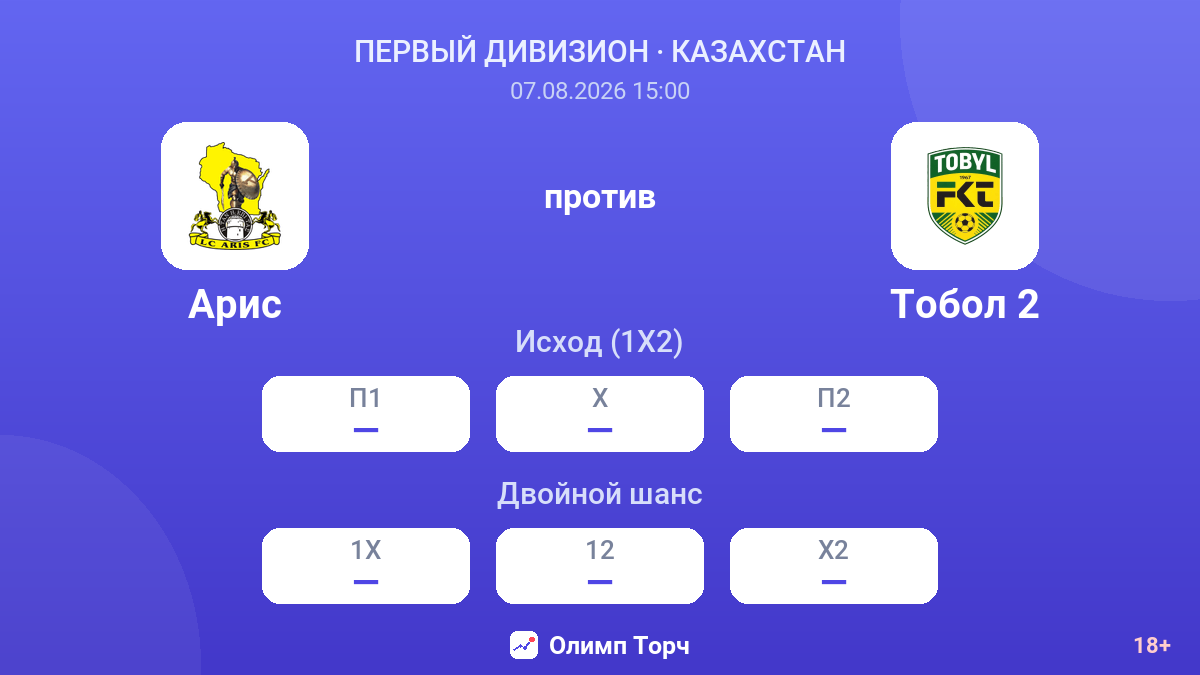 Арис — Тобол 2 — коэффициенты