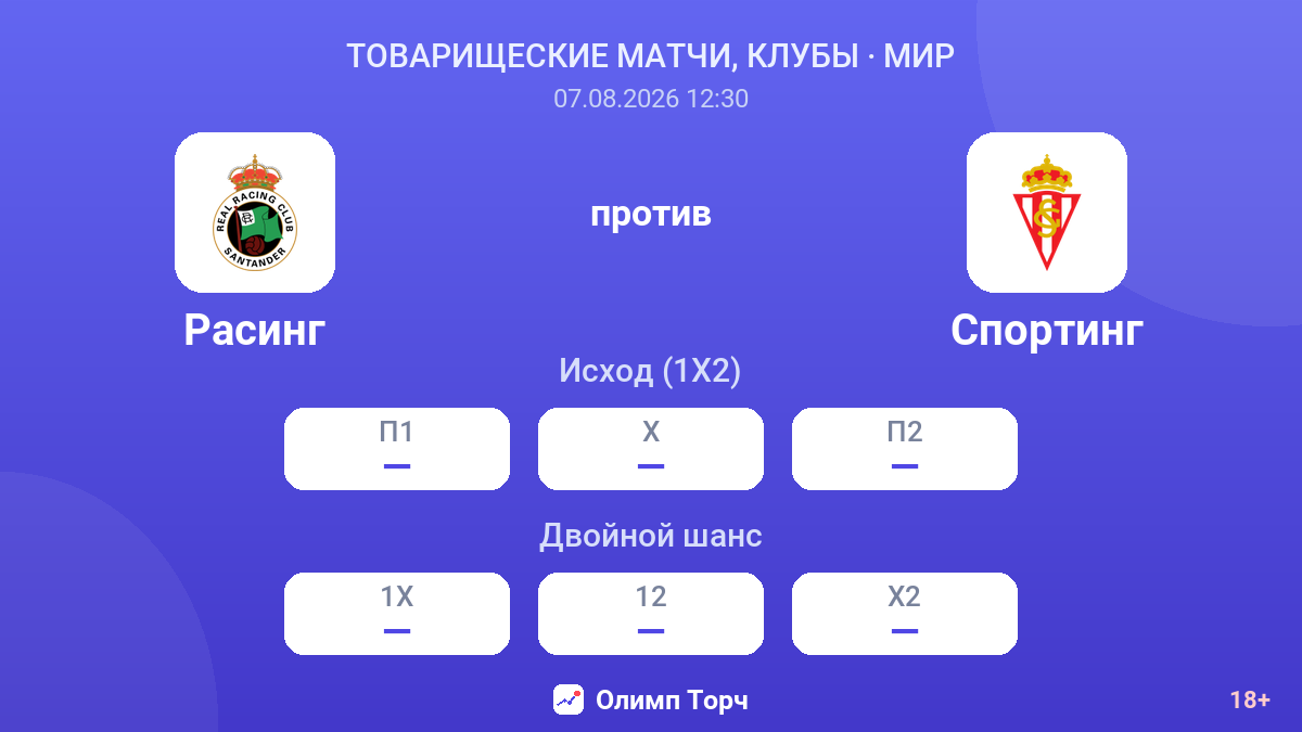 Расинг — Спортинг — коэффициенты