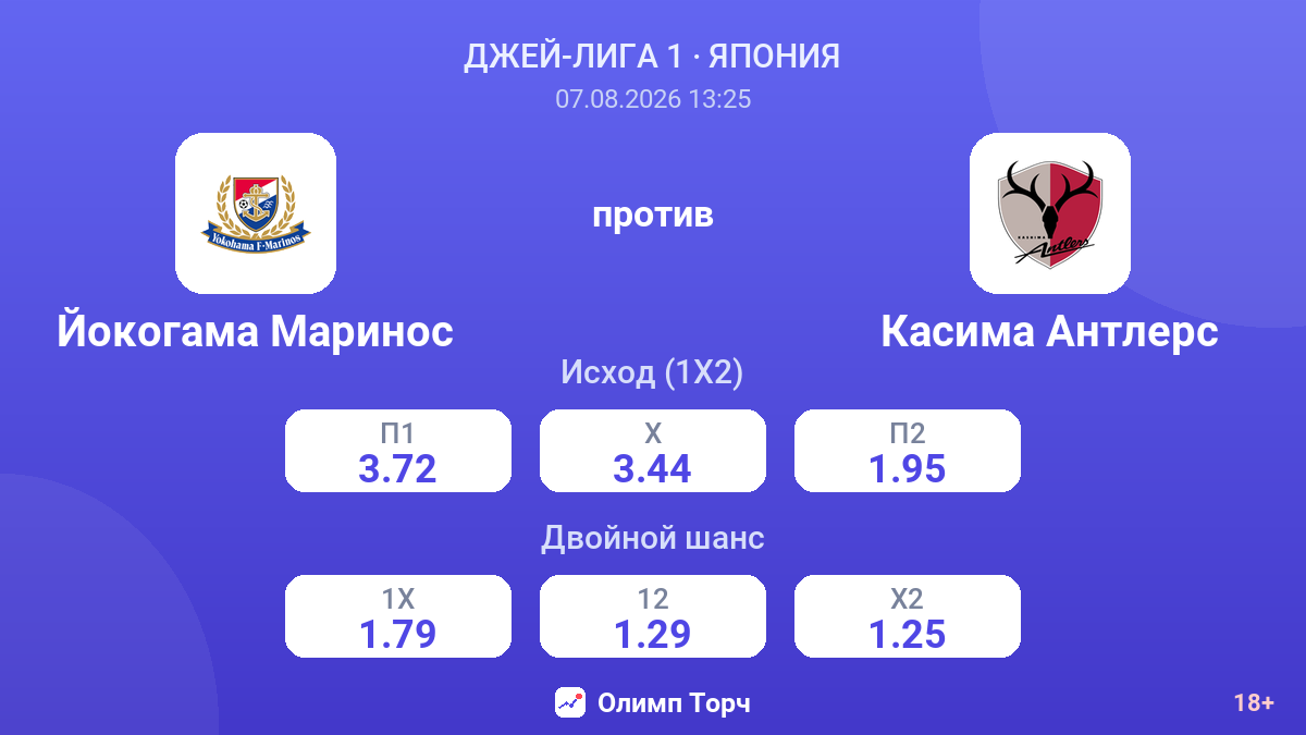 Йокогама Маринос — Касима Антлерс — коэффициенты