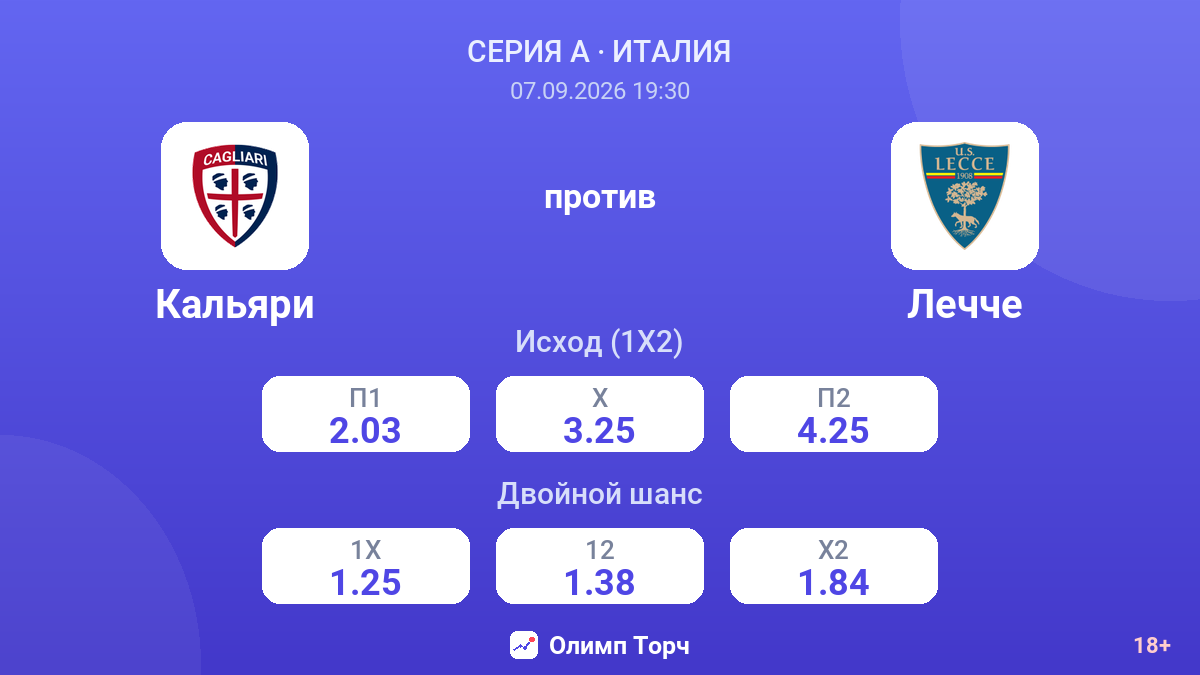 Кальяри — Лечче — коэффициенты