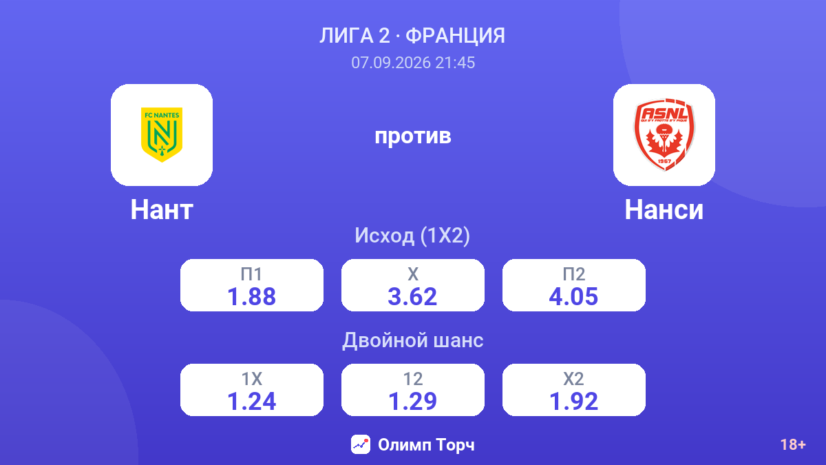 Нант — Нанси — коэффициенты