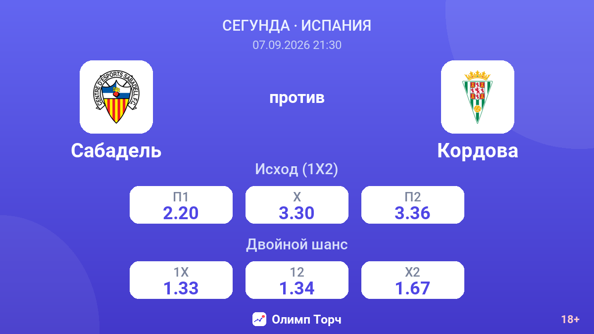 Сабадель — Кордова — коэффициенты