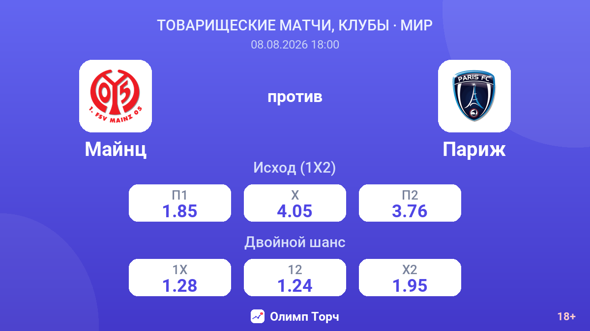 Майнц — Париж — коэффициенты