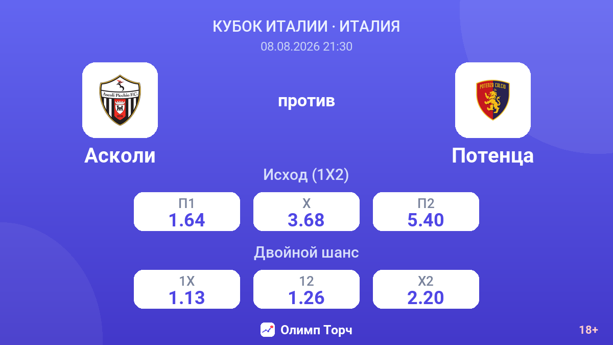 Асколи — Потенца — коэффициенты