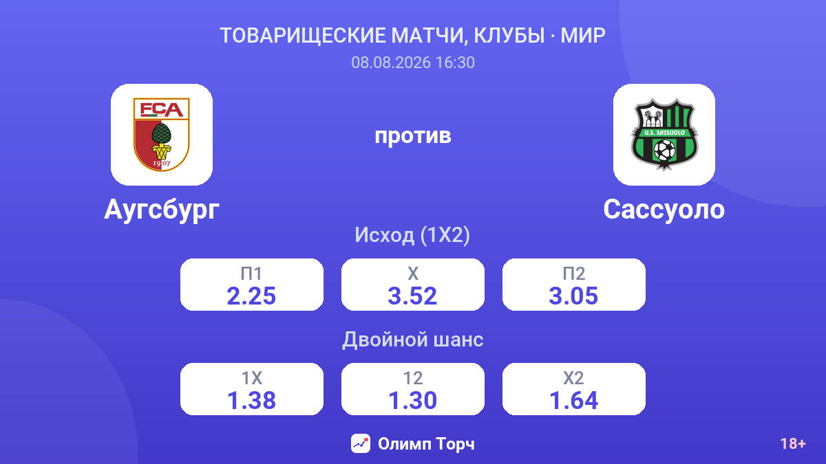 Аугсбург — Сассуоло — коэффициенты