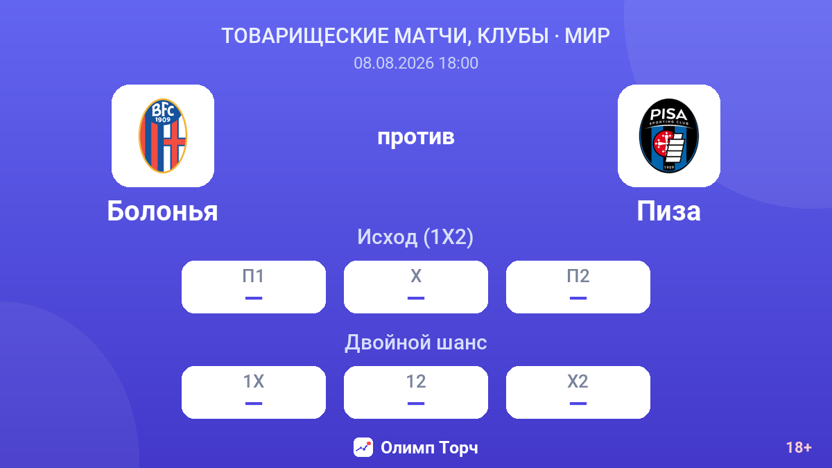 Болонья — Пиза — коэффициенты
