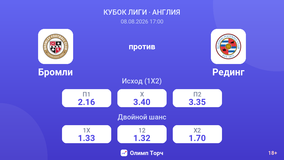 Бромли — Рединг — коэффициенты