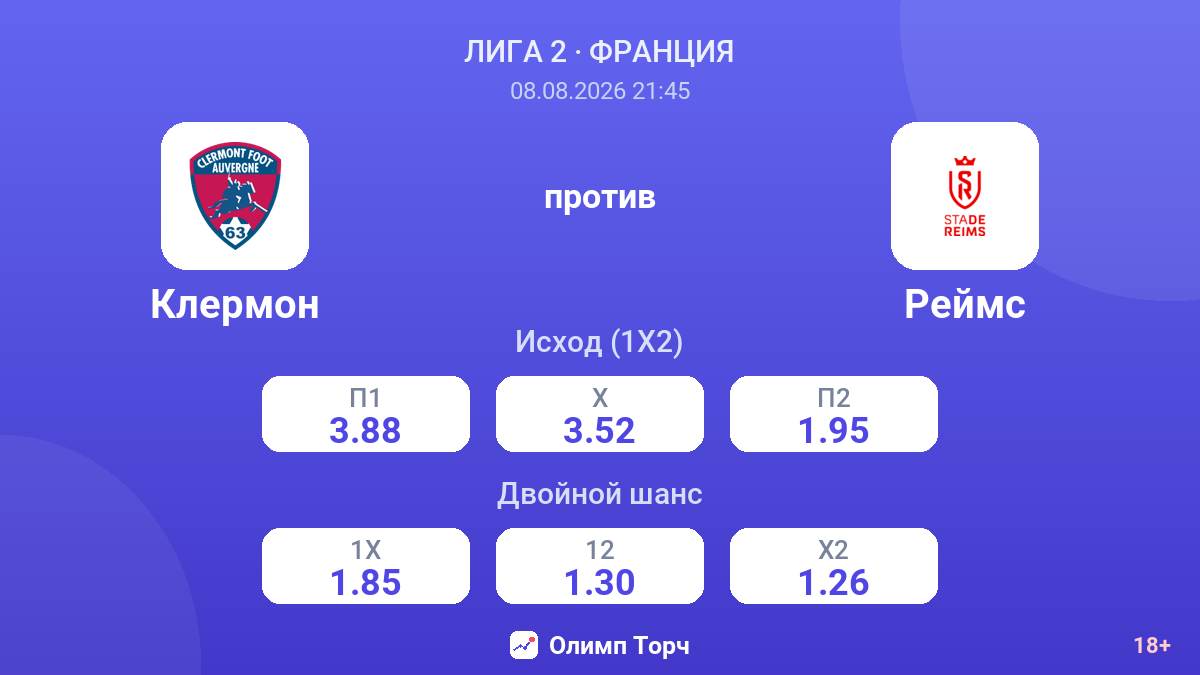 Клермон — Реймс — коэффициенты