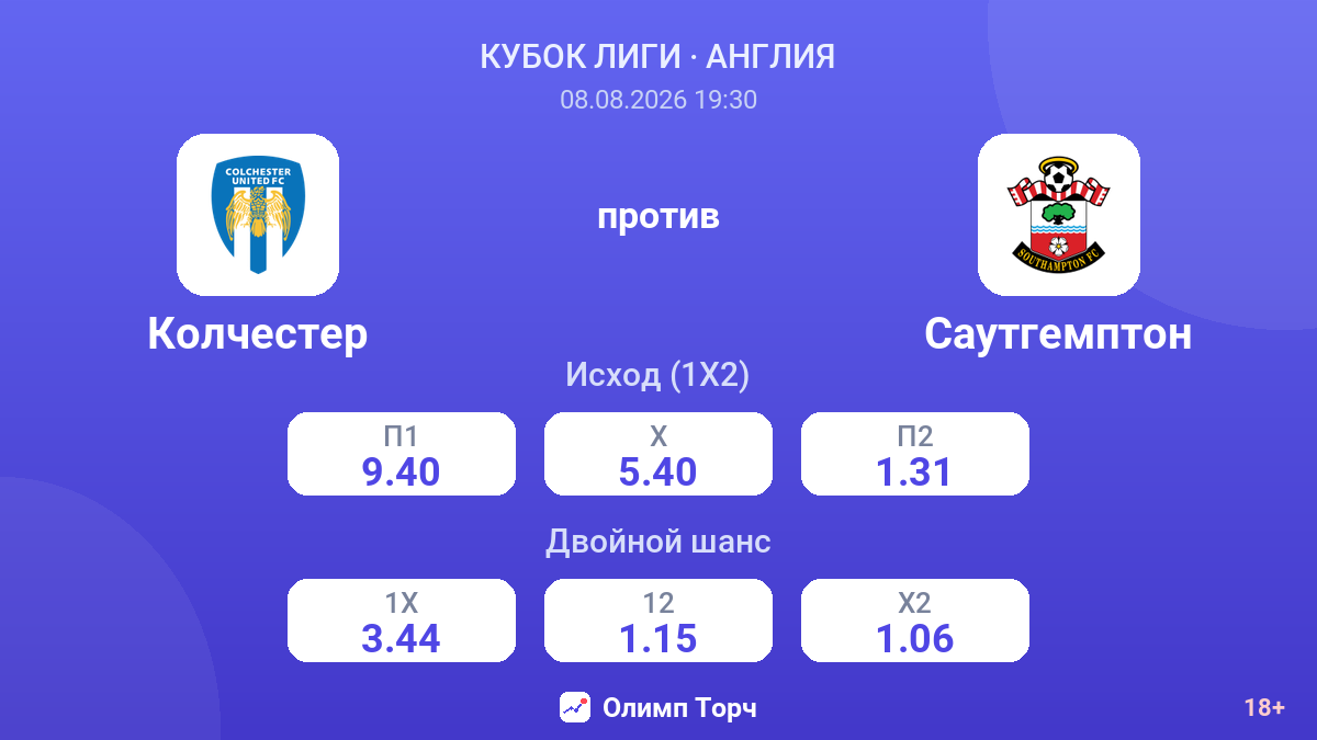 Колчестер — Саутгемптон — коэффициенты