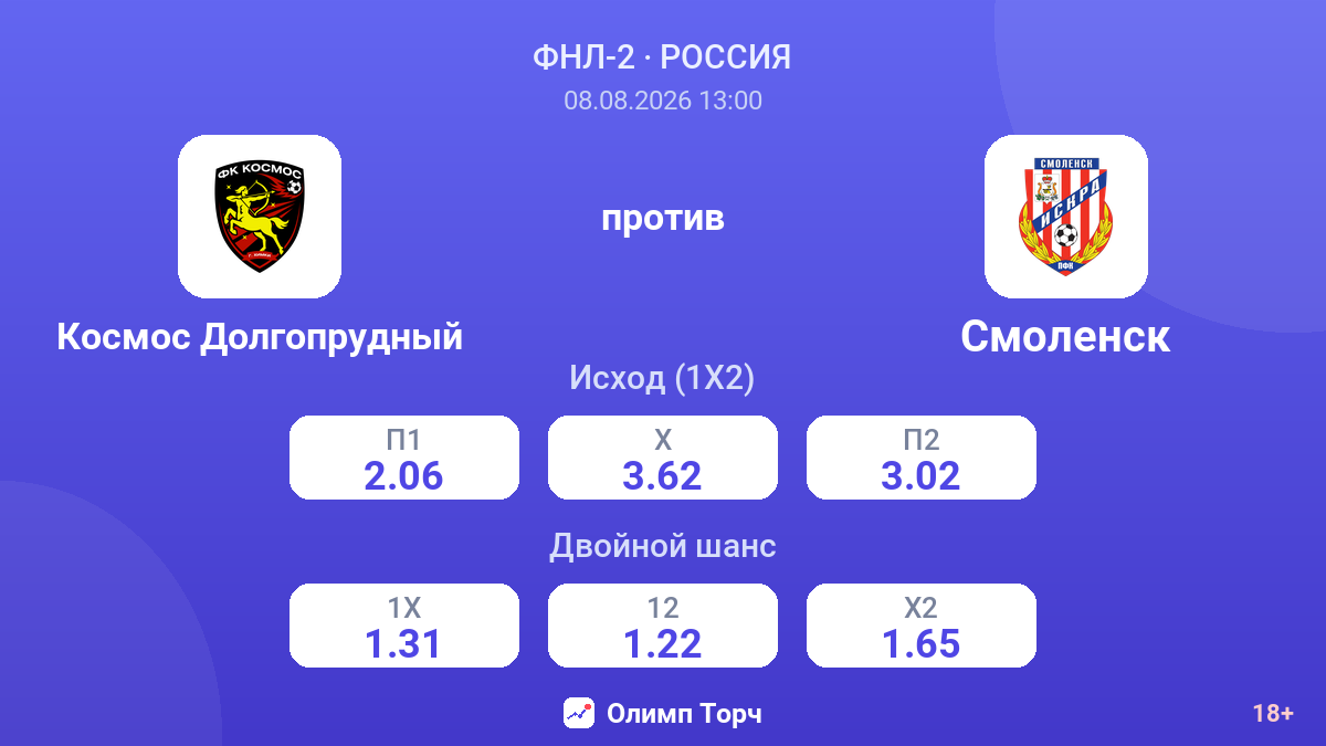 Космос Долгопрудный — Смоленск — коэффициенты