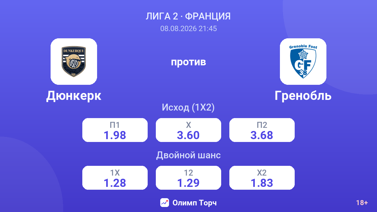 Дюнкерк — Гренобль — коэффициенты