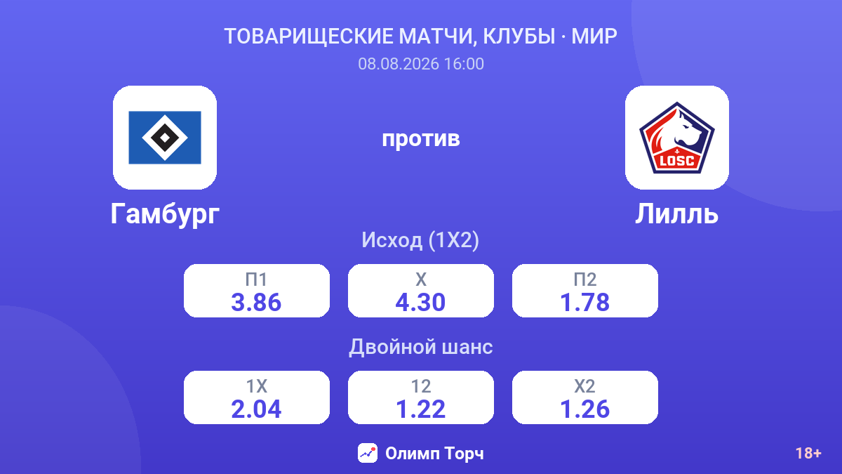 Гамбург — Лилль — коэффициенты