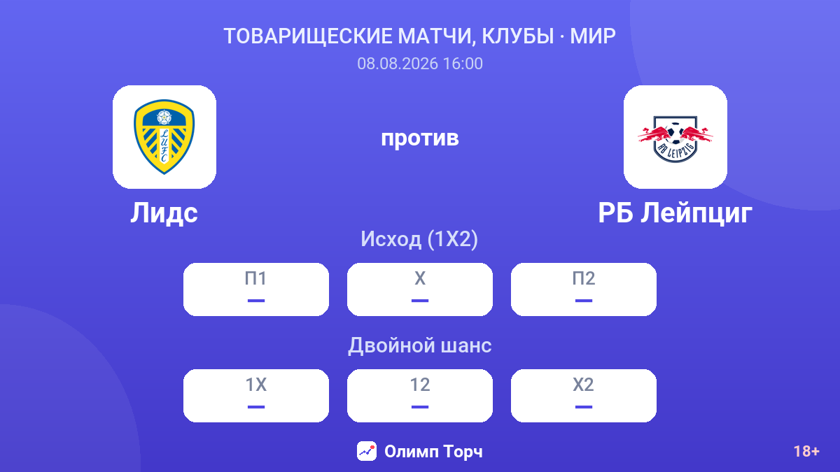 Лидс — РБ Лейпциг — коэффициенты