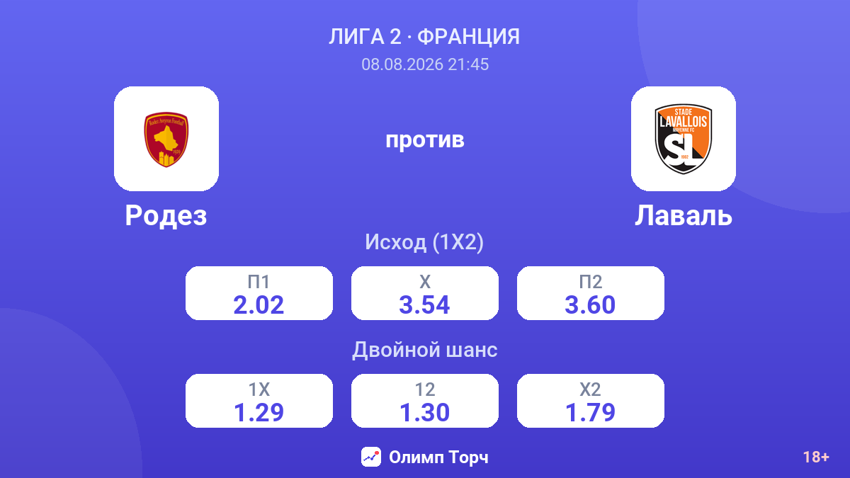Родез — Лаваль — коэффициенты