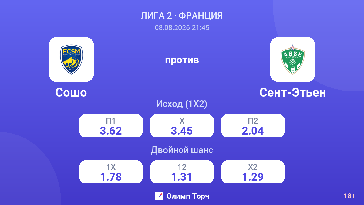 Сошо — Сент-Этьен — коэффициенты