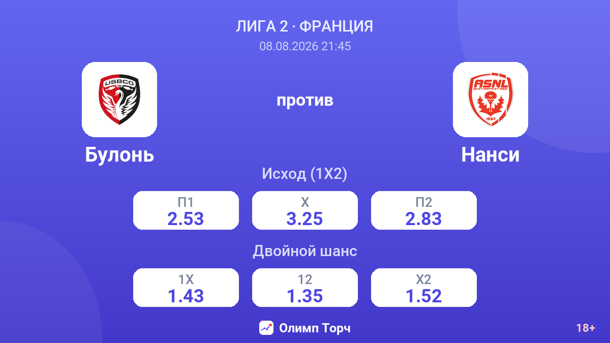 Булонь — Нанси — коэффициенты