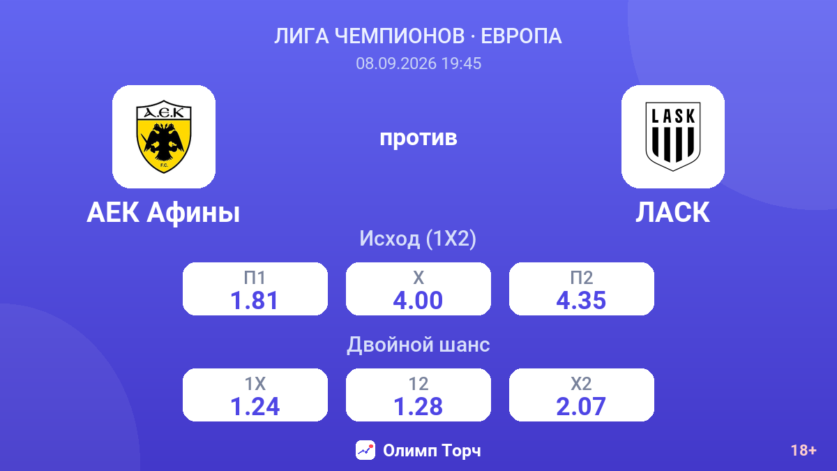 АЕК Афины — ЛАСК — коэффициенты