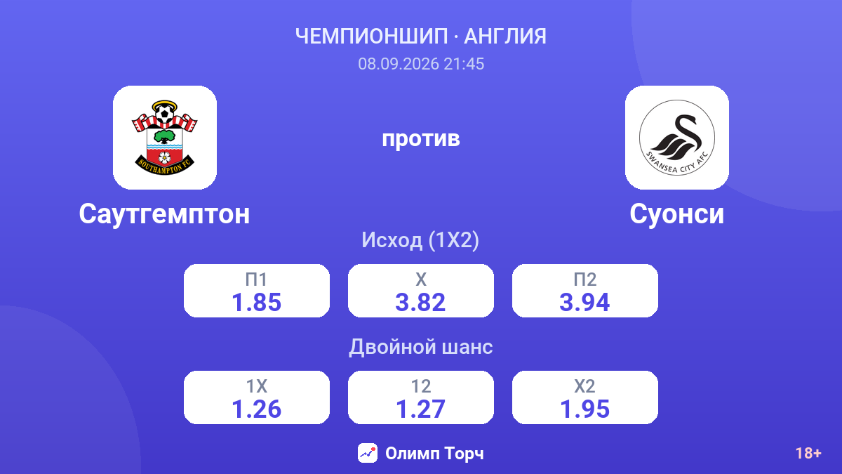 Саутгемптон — Суонси — коэффициенты