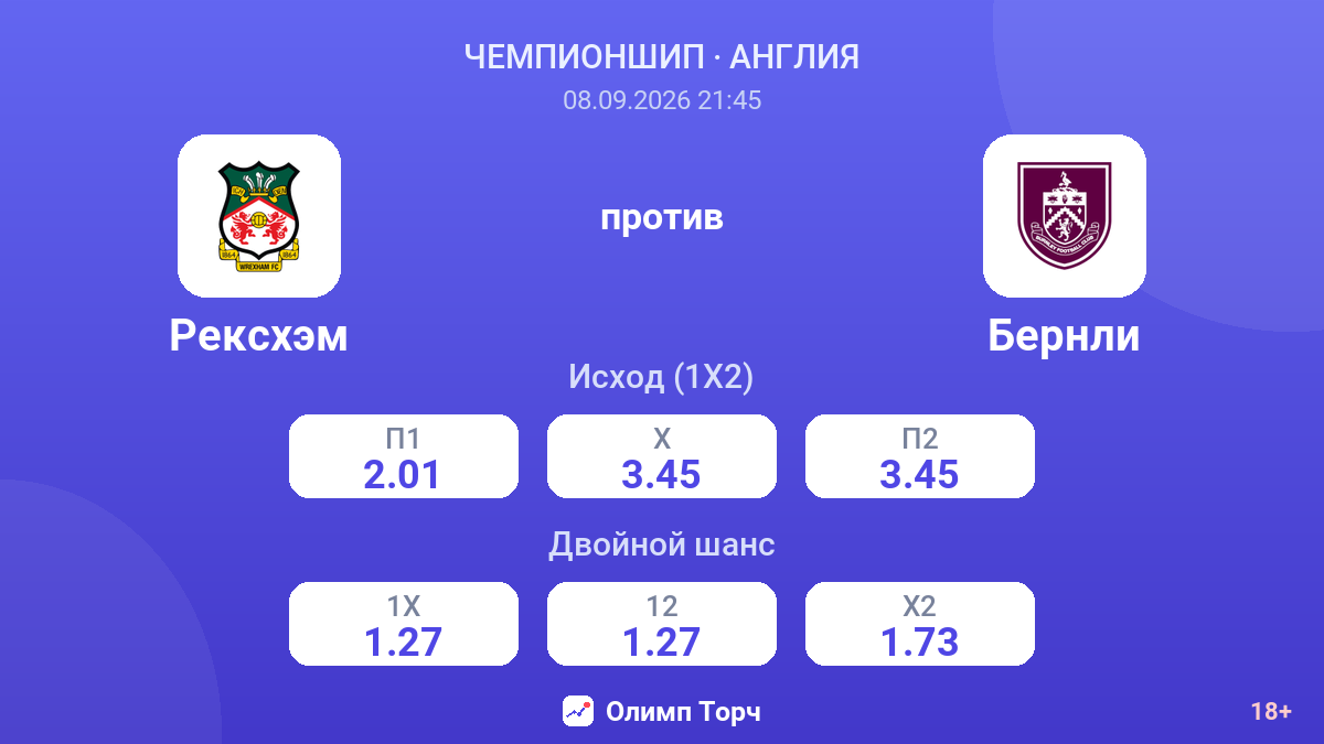 Рексхэм — Бернли — коэффициенты