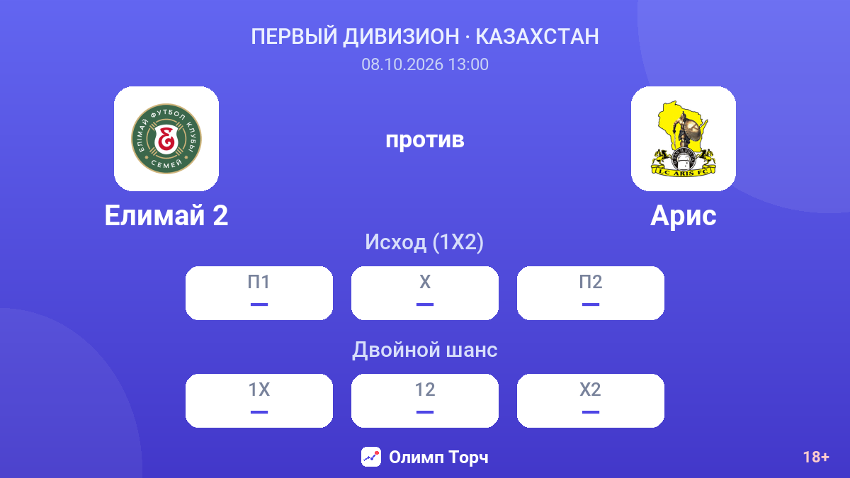 Елимай 2 — Арис — коэффициенты