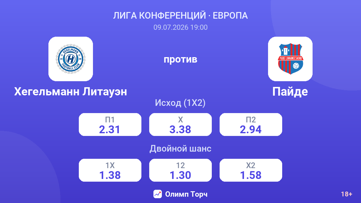 Хегельманн Литауэн против Пайде — коэффициенты