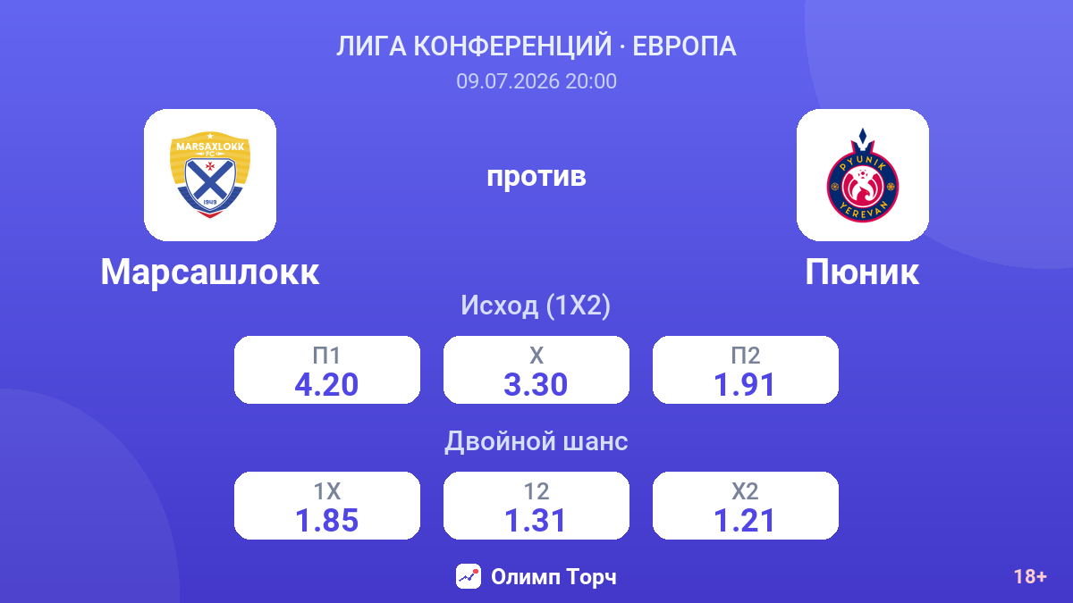 Марсашлокк против Пюник — коэффициенты