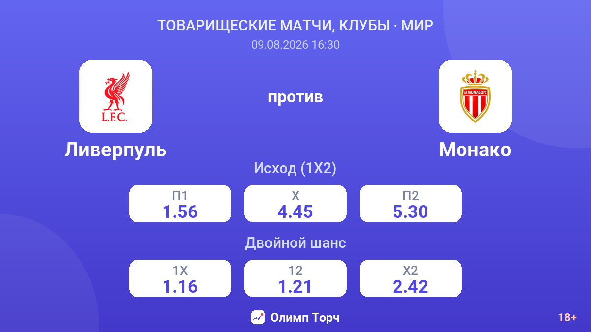 Ливерпуль — Монако — коэффициенты