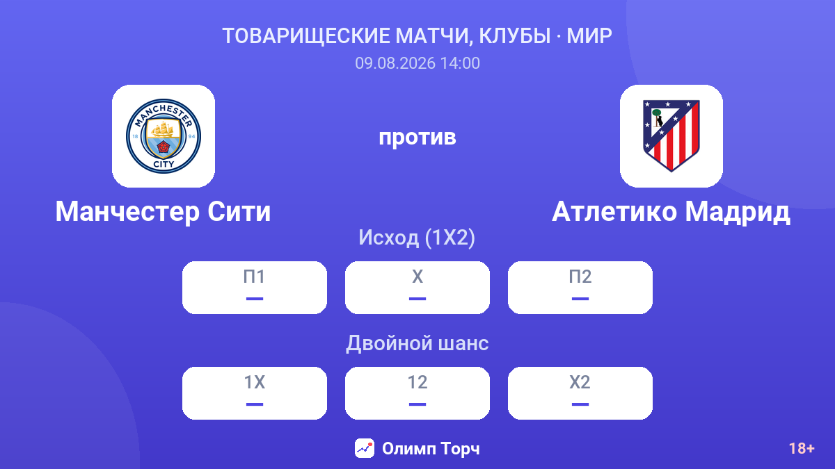 Манчестер Сити — Атлетико Мадрид — коэффициенты