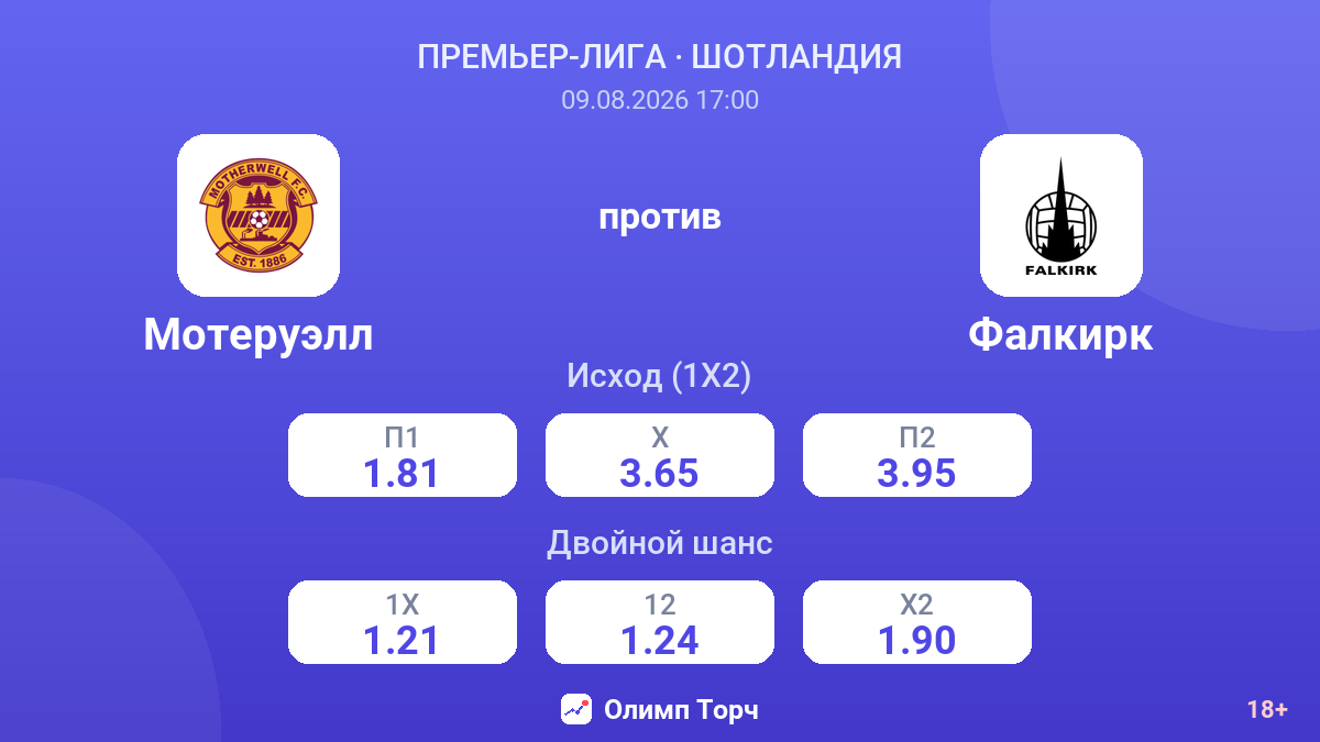 Мотеруэлл — Фалкирк — коэффициенты