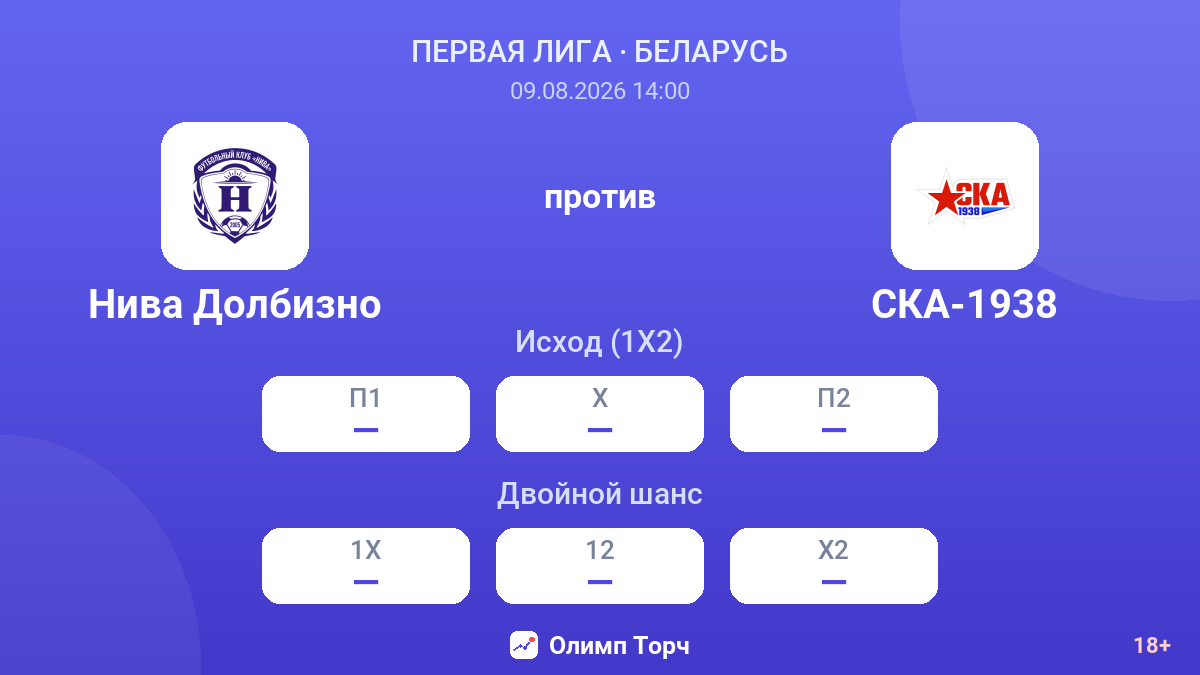 Нива Долбизно — СКА-1938 — коэффициенты